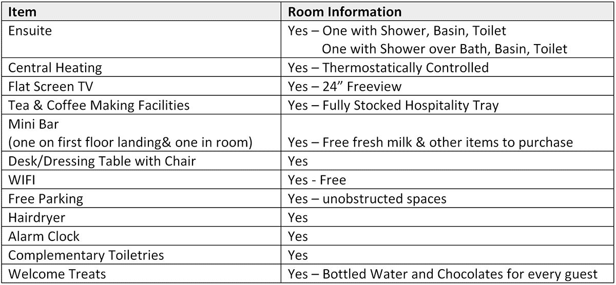 double rooms  - The Bowden Lodge, Southport