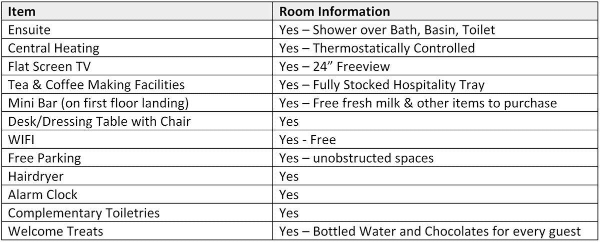 family rooms quad - Bowden Lodge Southport